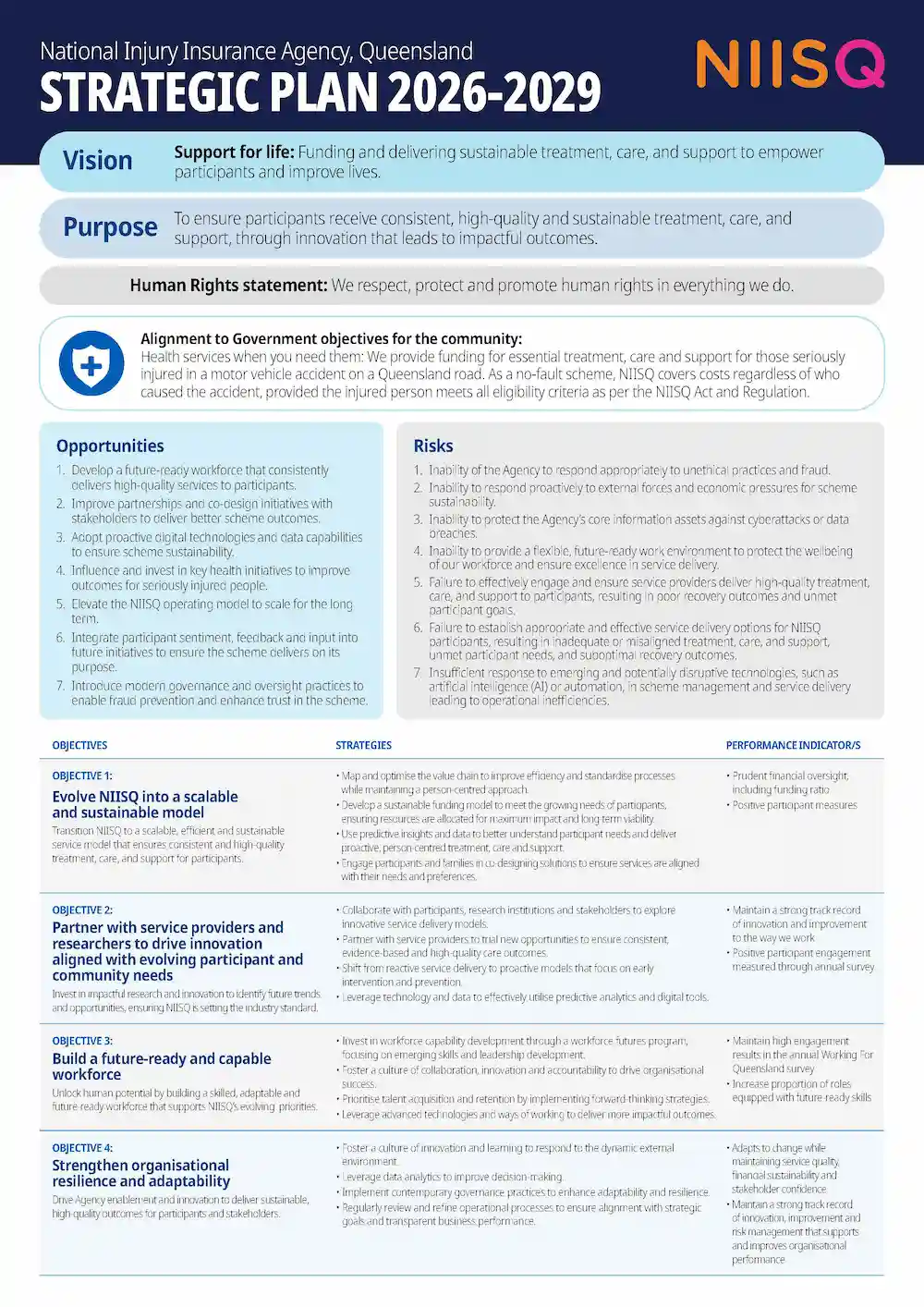 Strategic Plan 2026-2029